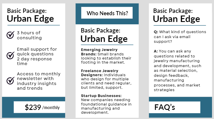 Urban Edge : Basic Package