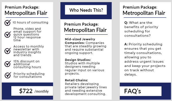 Metropolitan Flair : Premium Package