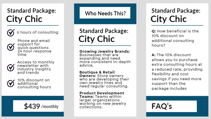 City Chic : Standard Package